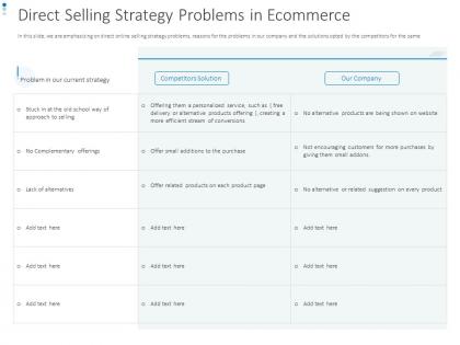 Direct selling strategy problems in ecommerce ppt powerpoint presentation styles