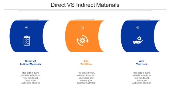 Direct Vs Indirect Materials Ppt Powerpoint Presentation Ideas Microsoft Cpb