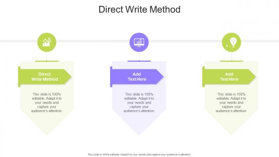 Direct Write Method In Powerpoint And Google Slides Cpb