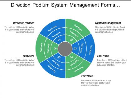 Direction podium system management forms management development knowledge base