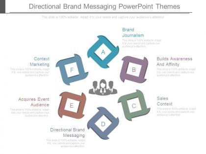 Directional brand messaging powerpoint themes