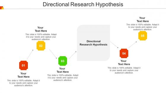 Directional Research Hypothesis Ppt Powerpoint Presentation Portfolio Rules Cpb
