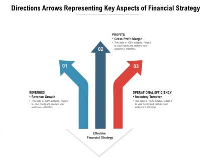 Directions arrows representing key aspects of financial strategy