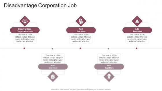 Disadvantage Corporation Job In Powerpoint And Google Slides Cpb