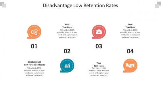Disadvantage low retention rates ppt powerpoint presentation visual aids infographic cpb