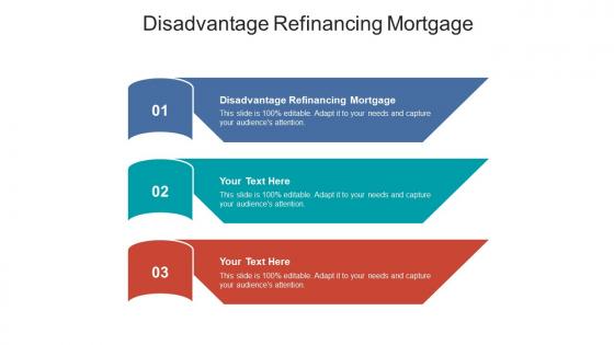 Disadvantage refinancing mortgage ppt powerpoint presentation portfolio background cpb