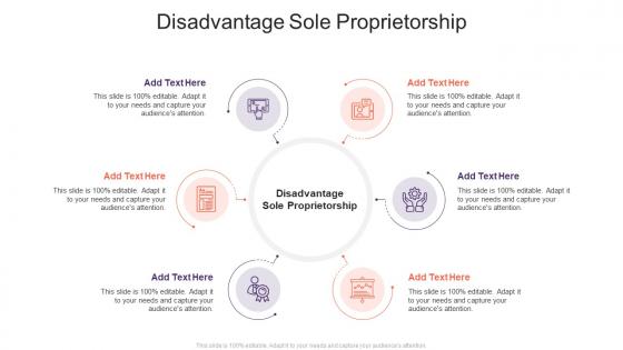 Disadvantage Sole Proprietorship In Powerpoint And Google Slides Cpb