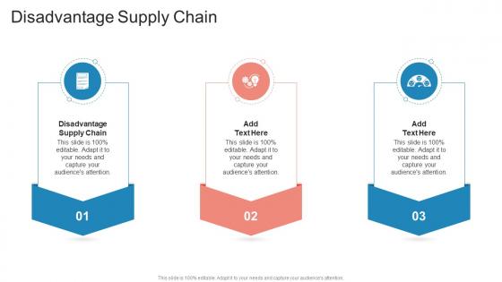 Disadvantage Supply Chain In Powerpoint And Google Slides Cpb