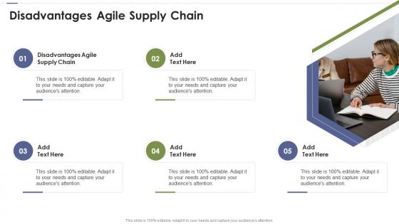 Disadvantages Agile Supply Chain In Powerpoint And Google Slides Cpb