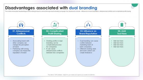 Disadvantages Associated With Dual Branding Dual Branding Campaign To Increase Product Sales