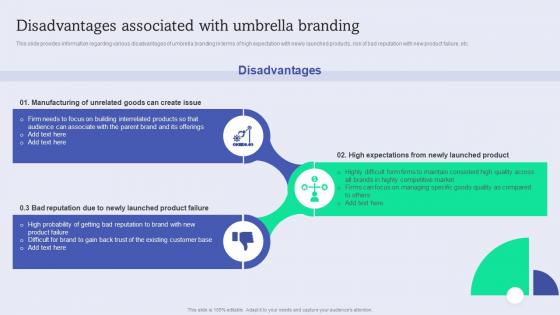 Disadvantages Associated With Umbrella Enhance Brand Equity Administering Product Umbrella Branding