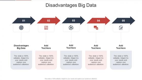 Disadvantages Big Data In Powerpoint And Google Slides Cpb