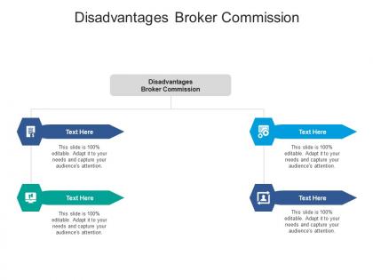 Disadvantages broker commission ppt powerpoint presentation summary tips cpb