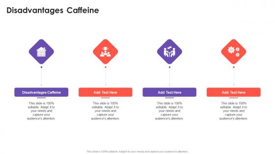 Disadvantages Caffeine In Powerpoint And Google Slides Cpb