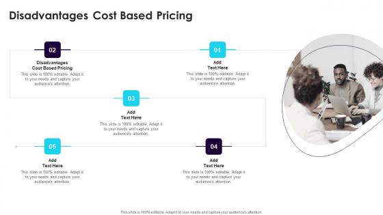 Disadvantages Cost Based Pricing In Powerpoint And Google Slides Cpb