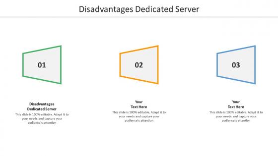 Disadvantages dedicated server ppt powerpoint presentation model rules cpb