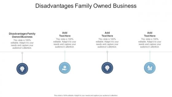 Disadvantages Family Owned Business In Powerpoint And Google Slides Cpb