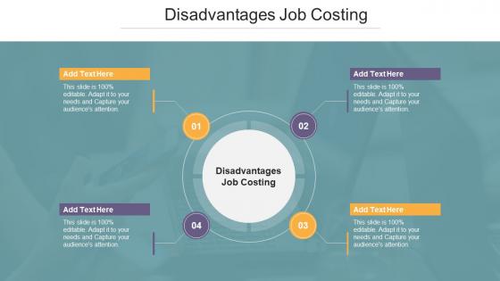 Disadvantages Job Costing In Powerpoint And Google Slides Cpb