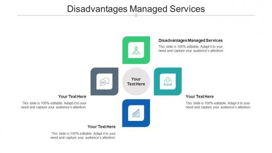 Disadvantages managed services ppt powerpoint presentation model icon cpb