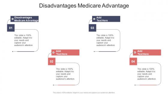 Disadvantages Medicare Advantage In Powerpoint And Google Slides Cpb