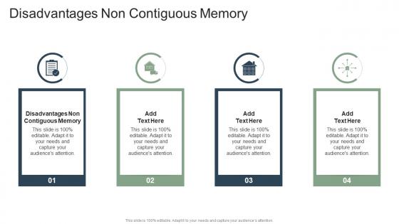 Disadvantages Non Contiguous Memory In Powerpoint And Google Slides Cpb