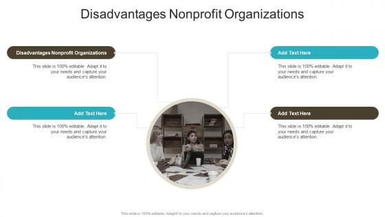 Disadvantages Nonprofit Organizations In Powerpoint And Google Slides Cpb
