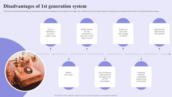 Disadvantages Of 1st Generation System 1G To 5G Evolution Ppt Brochure