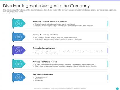 Disadvantages of a merger to the company ppt professional ideas