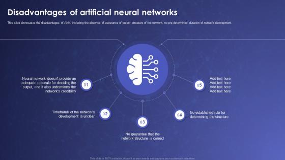Disadvantages Of Artificial Neural Networks Artificial Neural Networks IT Ppt Professional