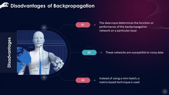 Disadvantages Of Backpropagation Training Ppt
