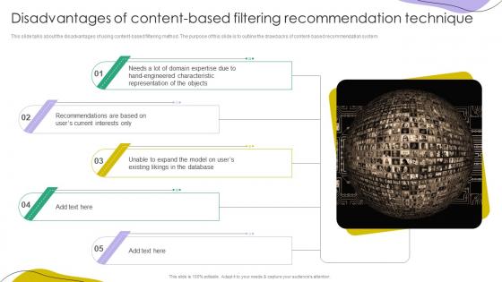Disadvantages Of Content Based Filtering Recommendation Technique Ppt Styles Samples