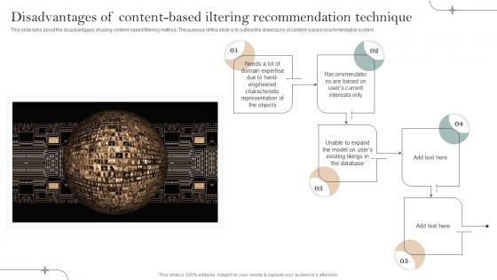 Disadvantages Of Content Based Iltering Implementation Of Recommender Systems In Business