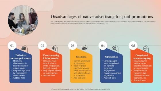 Disadvantages Of Native Advertising For Paid Strategies For Adopting Paid Marketing MKT SS V