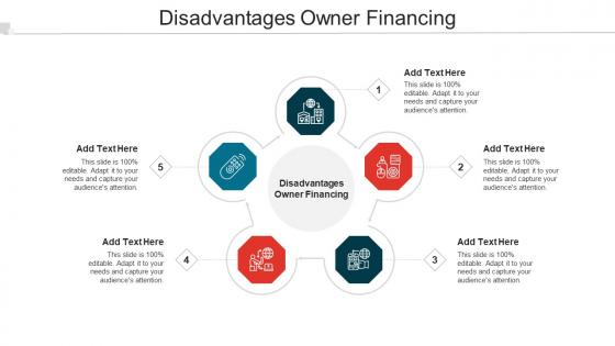 Disadvantages Owner Financing Ppt Powerpoint Presentation Summary Slides Cpb