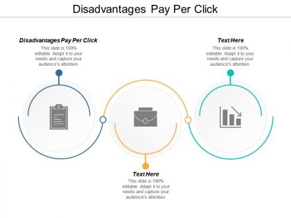 Disadvantages pay per click ppt powerpoint presentation ideas vector cpb