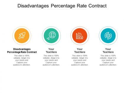 Disadvantages percentage rate contract ppt powerpoint presentation styles icons cpb