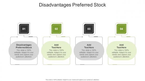 Disadvantages Preferred Stock In Powerpoint And Google Slides Cpb