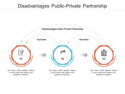 Disadvantages public private partnership ppt powerpoint presentation show sample cpb