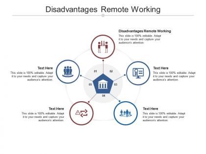Disadvantages remote working ppt powerpoint presentation samples cpb