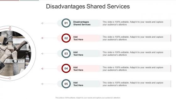 Disadvantages Shared Services In Powerpoint And Google Slides Cpb