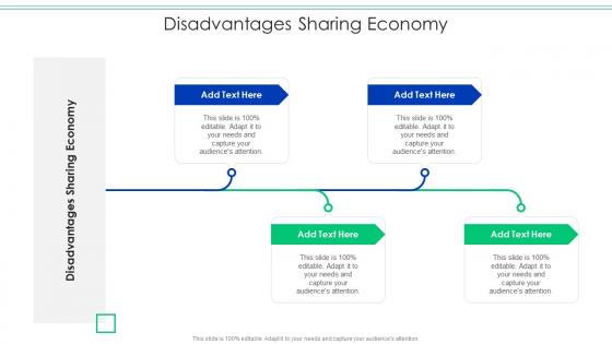 Disadvantages Sharing Economy In Powerpoint And Google Slides Cpb