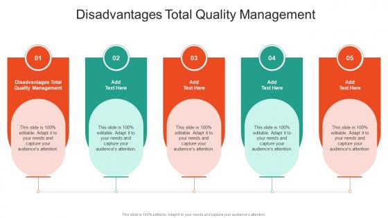 Disadvantages Total Quality Management In Powerpoint And Google Slides Cpb