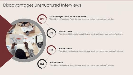Disadvantages Unstructured Interviews In Powerpoint And Google Slides Cpb