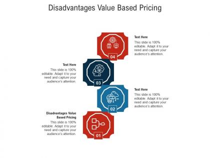 Disadvantages value based pricing ppt powerpoint presentation slides layout cpb