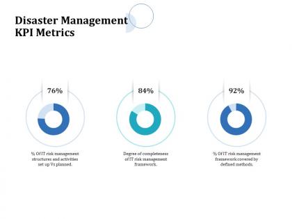 Disaster management kpi metrics framework ppt powerpoint presentation portfolio show