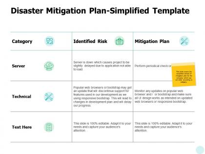 Disaster mitigation plan simplified template ppt powerpoint presentation gallery microsoft