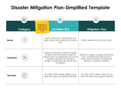 Disaster mitigation plan simplified template technical ppt powerpoint slides