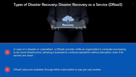 Disaster Recovery As A Service DRaaS Training Ppt