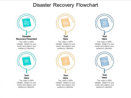 Disaster recovery flowchart ppt powerpoint presentation model inspiration cpb