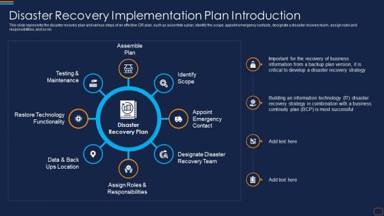 Disaster Recovery Implementation Introduction Disaster Recovery Implementation Plan